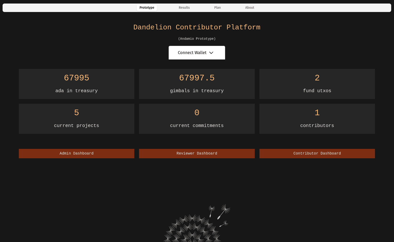 Andamio Contributor Prototypes